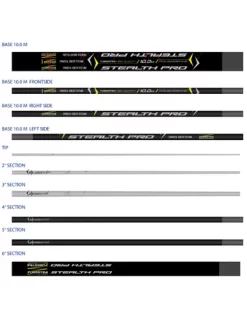 Tubertini Stealth Pro 10m